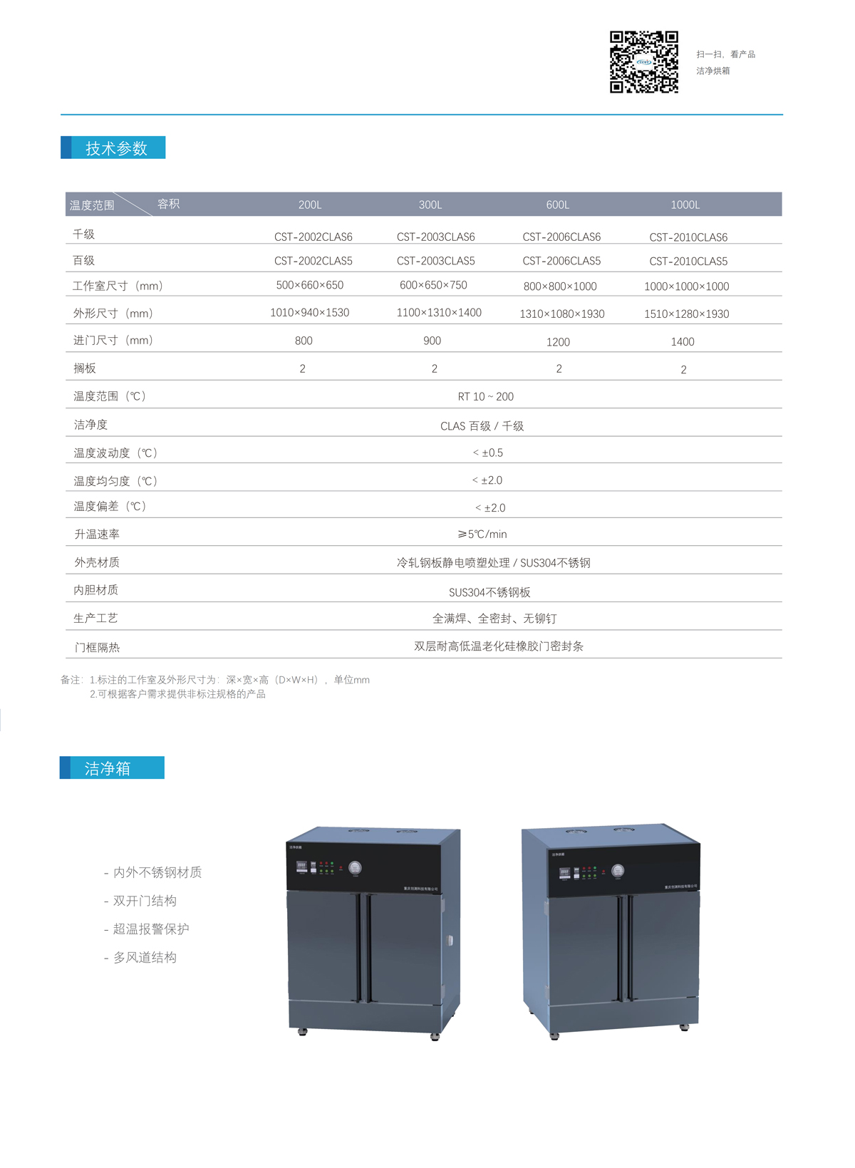 潔凈烘箱技術參數(shù)